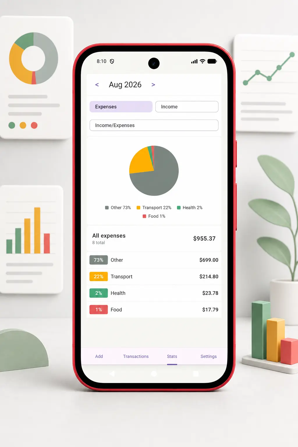 BudgetLife pie chart showing monthly expenses by category